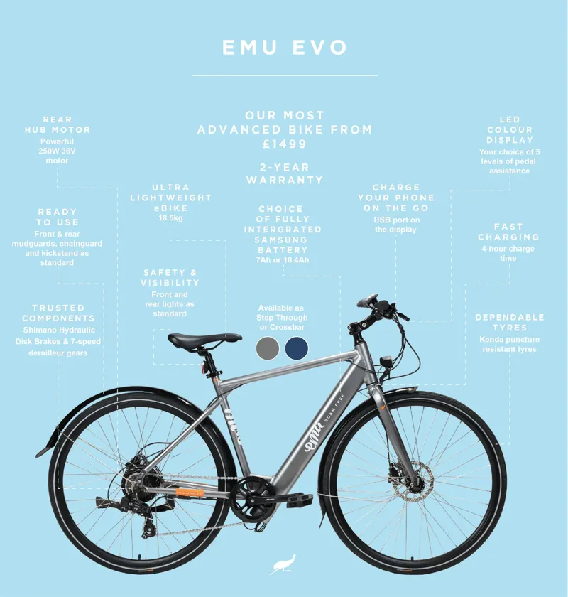 EMU Evo Step Through 700c Wheel Electric Bike Metallic Grey 10.4Ah-5
