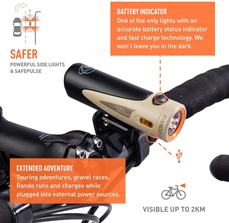 Light and Motion Rando 500 Front Light in Brown-4