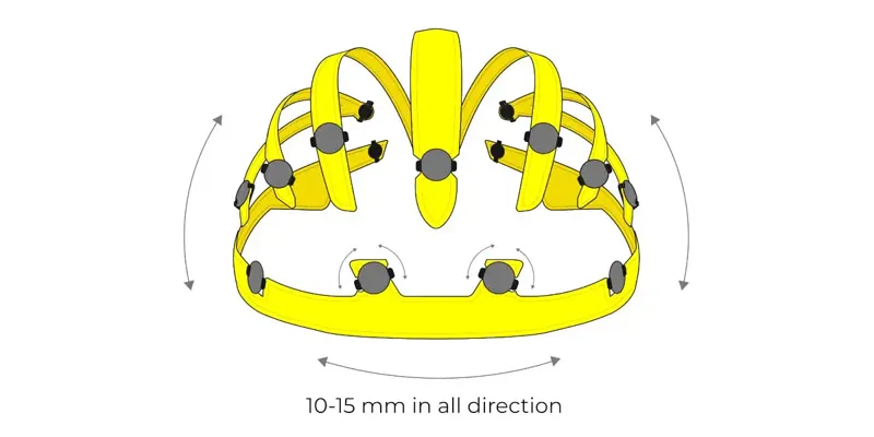 Limar Alben MIPS Helmet Black-7