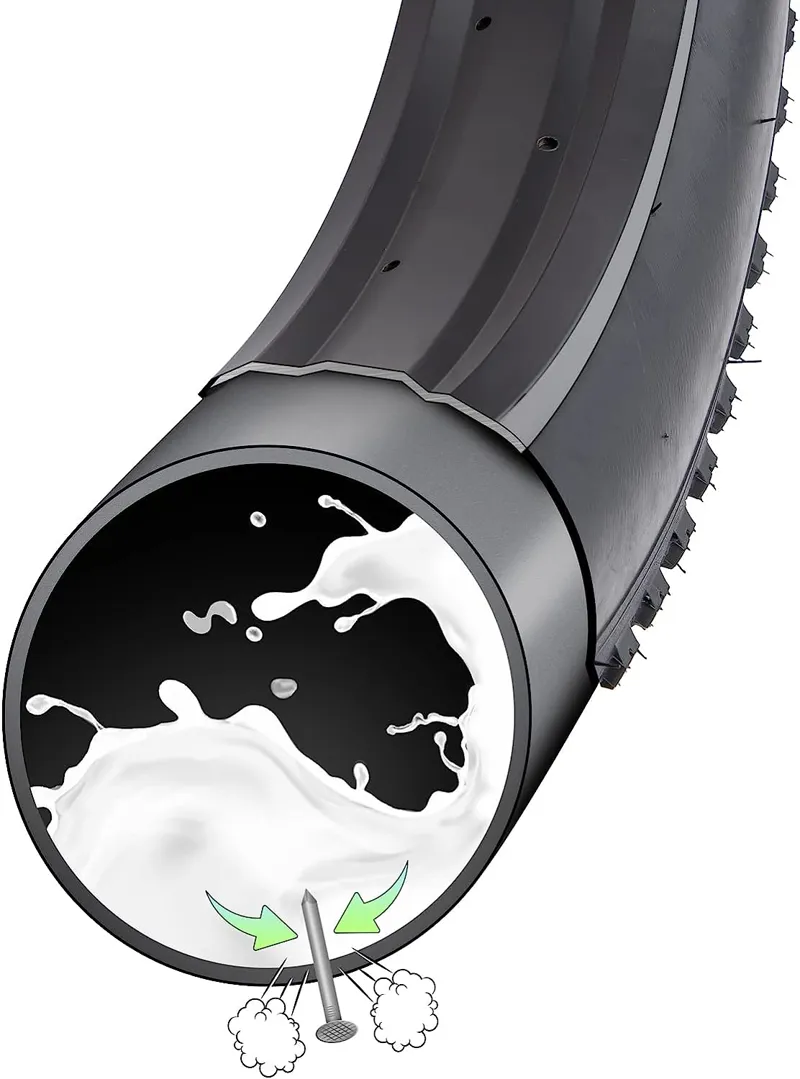 Self Sealing 26 x 1.75 - 2.125 Inch Presta Inner Tube-1