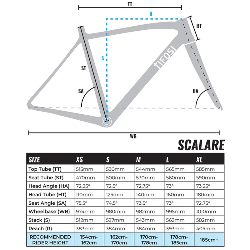 Tifosi Scalare Centaur Road Sports Bike Black and Red-3