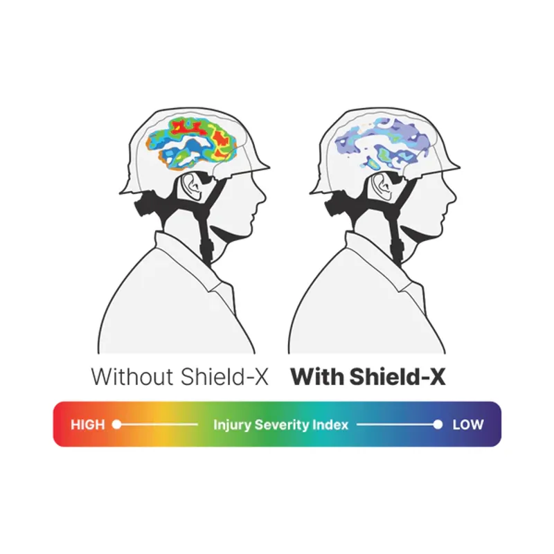 Ammaco Haste Shield X Helmet Blue-7