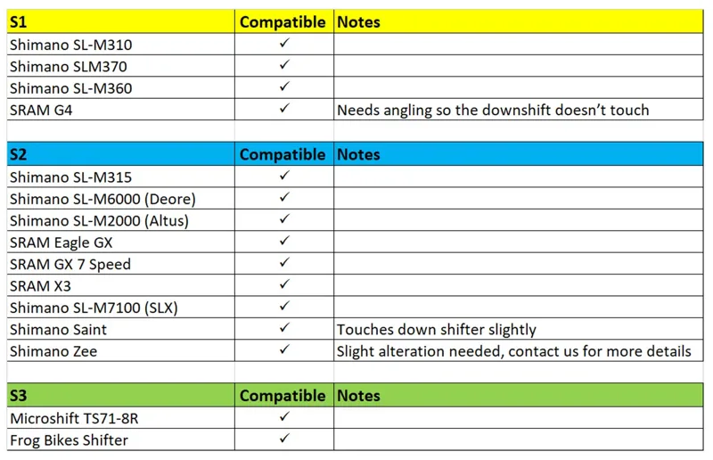 Sure Shift S3 Lever Extender Blue - Frog Bikes-2